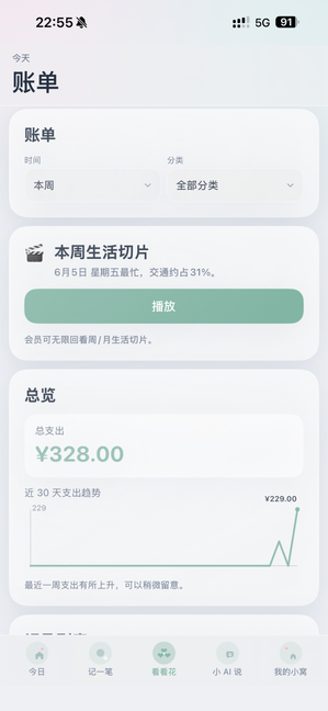 看看花 · 本周生活切片