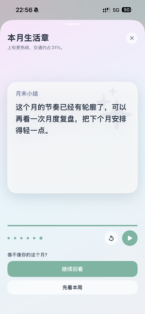 周切片播放